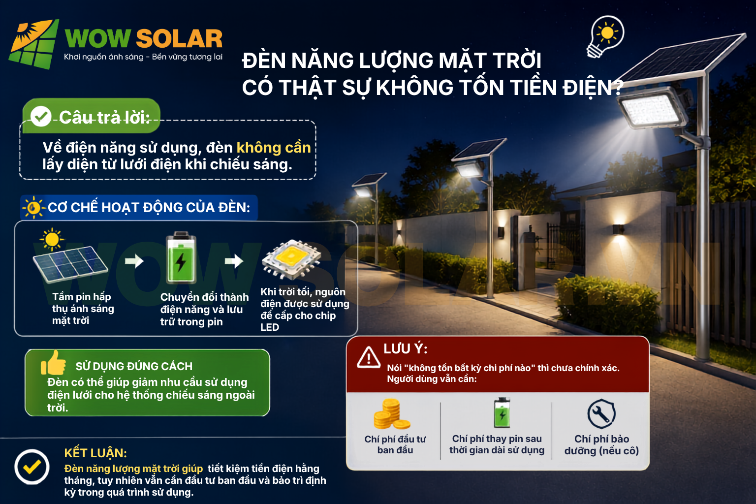 12 sự thật thú vị về đèn LED năng lượng mặt trời