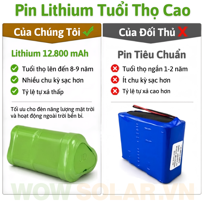 Đèn pha LED năng lượng mặt trời JD-8840L 40W